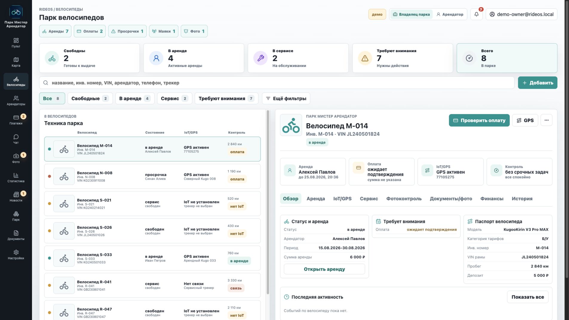 Реестр велосипедов RideOS